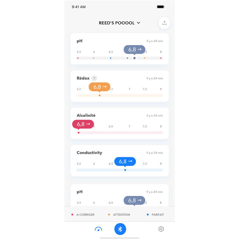 Blue Connect Plus