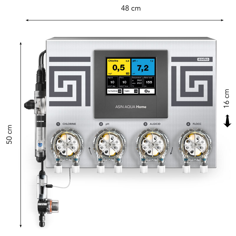 ASIN Aqua HOME REDOX vs