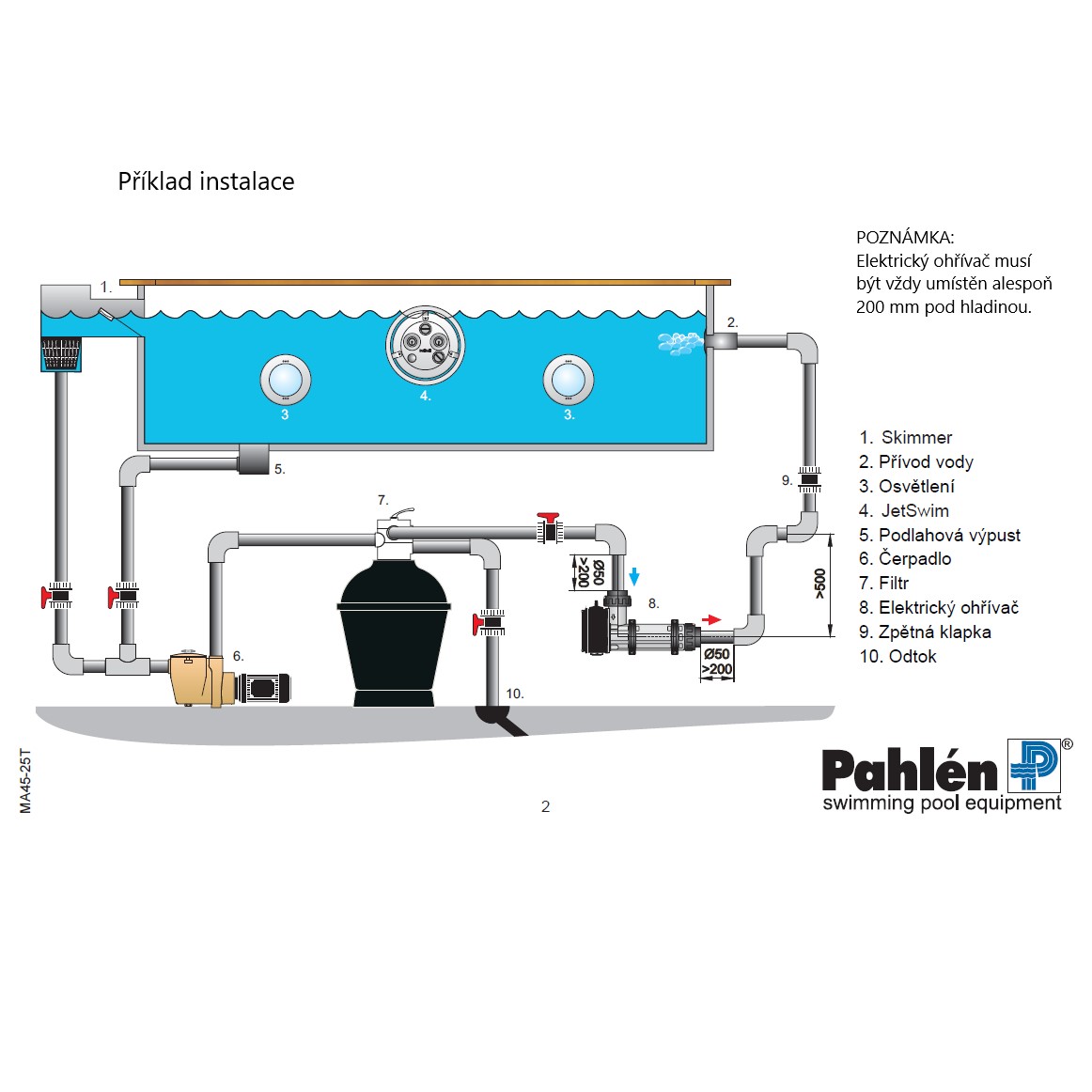 Elektrický ohřev Pahlén 9 kW titan