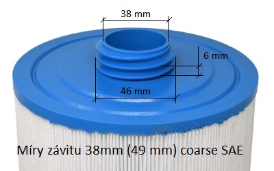 Filtr kartušový Coyote (Š)